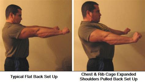 How To Increase Your Bench Press With Proper Technique