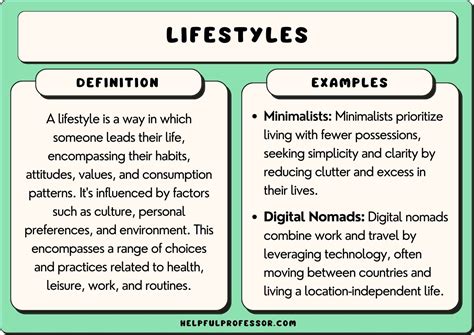 101 Lifestyle Examples (2025)