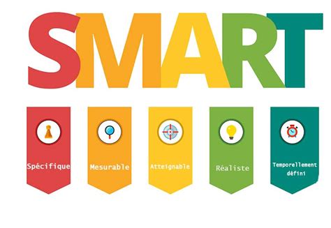 What smart gear optimizes men’s productivity and fitness tracking?