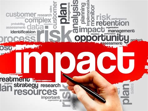 Impact là gì và cấu trúc từ Impact trong câu ... - StudyTiengAnh.vn ...