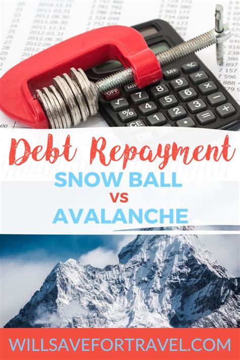 Will Save For Travel Debt Snowball vs Debt Avalanche - Will Save For Travel