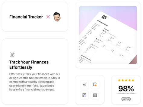 Financial Tracker - Premium