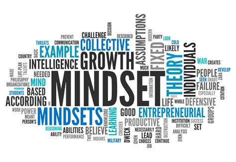 What mindset ignites daily action for fitness & finance goals?