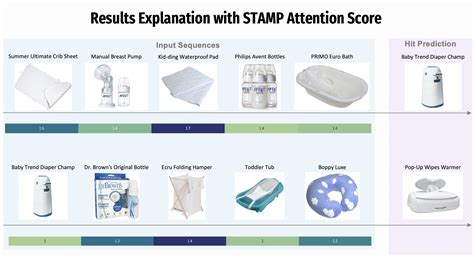 What specific functional feature do you always prioritize when selecting a new men’s wallet?