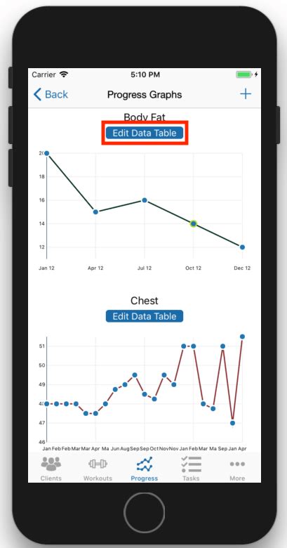 Client Fitness Progress Tracking Tables added to iOS App