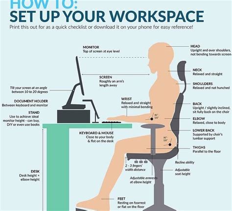Ergonomic Desk Setup Diagram