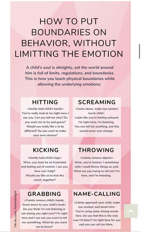 Setting Boundaries for Kids: A Guide for Parents