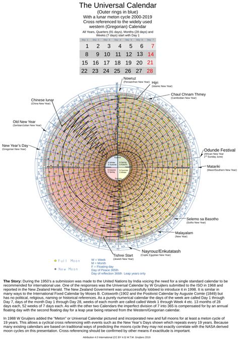 Calendar - Wikipedia