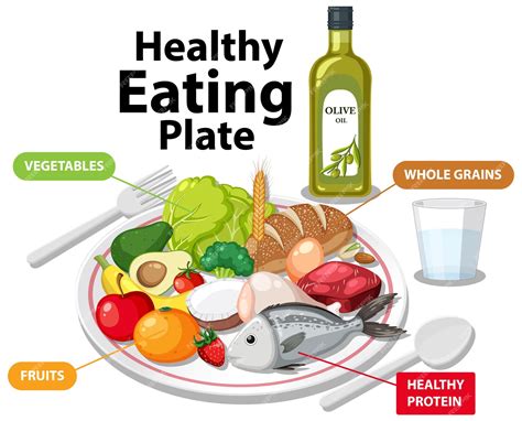Premium Vector | Healthy Eating Plate with Variety of Fruits Grains ...