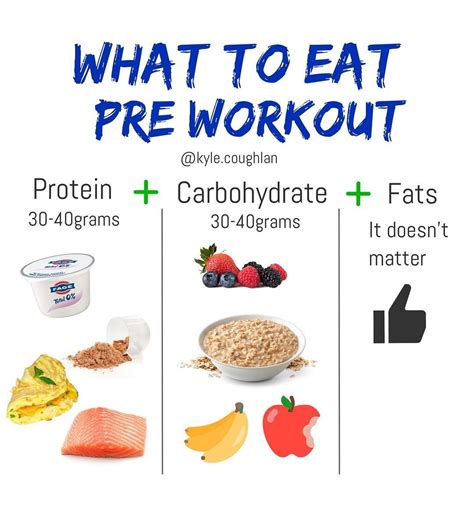 What’s your favorite pre-workout meal? 1.Better workouts. Eating prior ...