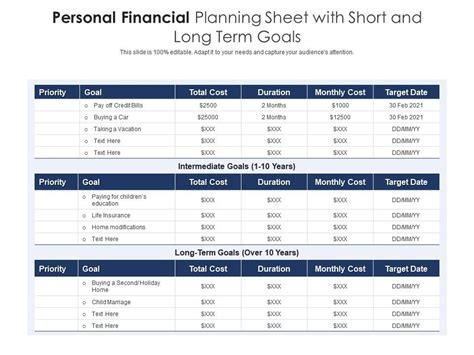 Beyond traditional retirement and home ownership, what’s a less common but significant long-term financial goal you believe a substantial number of men are actively working towards?