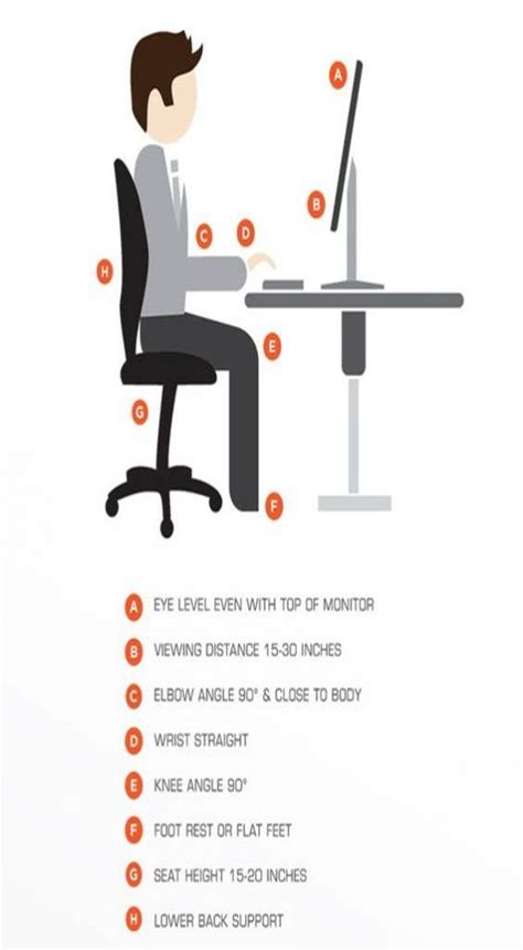 Ergonomic Guidelines For Working At Your Desk | Jericho Physio