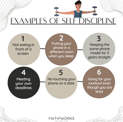 Having self discipline in our | Gallery posted by FaithWorks | Lemon8