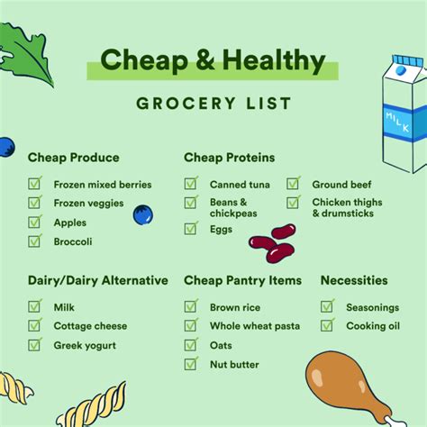 Must Have Ingredients for a Cheap Healthy Grocery List - Flipp Tipps