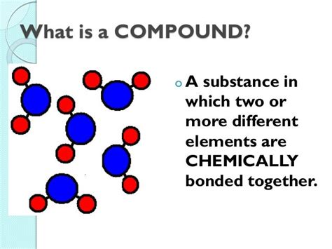 Elements and compounds in our surroundings