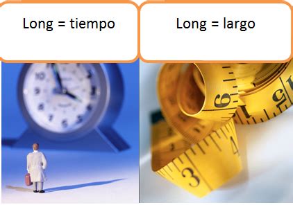 El blog para aprender inglés: Long -Significados y Usos