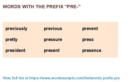 Prefix Pre