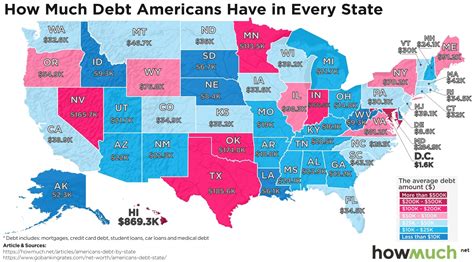 This Map Shows Where the Most Debt-Burdened People in America Live