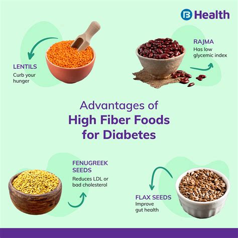 High Fiber Foods For Diabetics And Daily Fiber Recommendations
