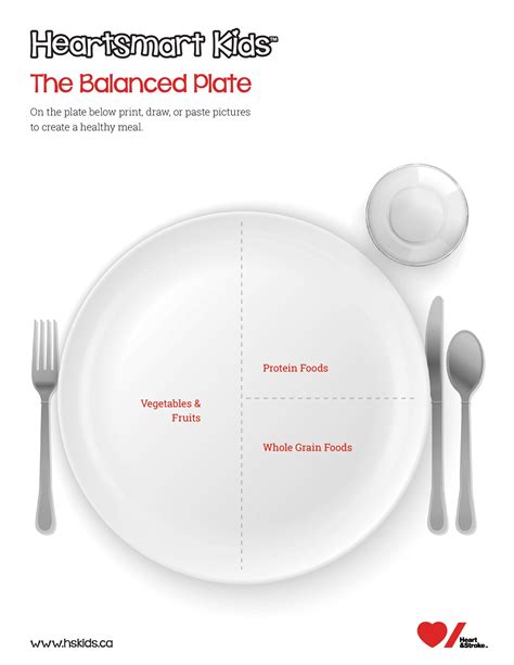 The Balanced Plate - HeartSmart Kids™
