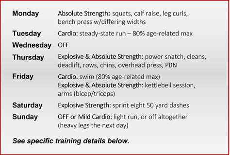 Functional Strength Training Program | Functional Strength