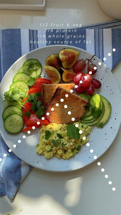 How to make a balanced plate! | Balanced plate meals, Quick recipes ...