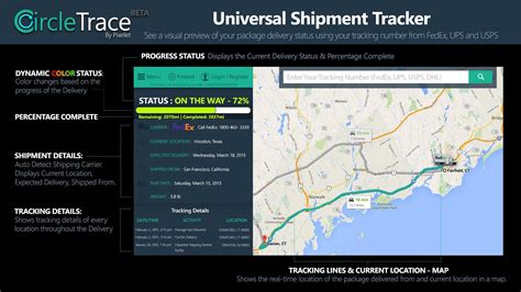 How To Track Fedex Truck With My Package at David Velasquez blog