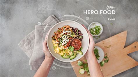 What Will Personalized Nutrition Plans Mean for Group F&amp;B?