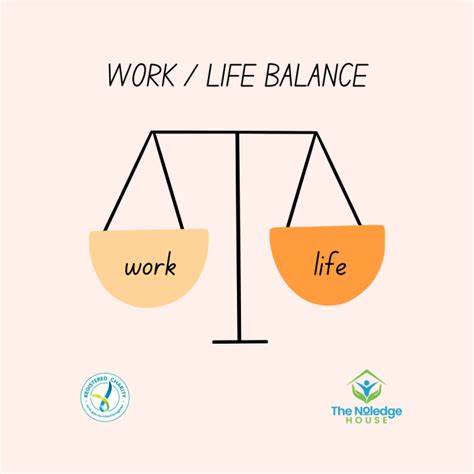 A Harmonious Work-Life Balance in the Gig Economy…