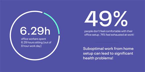 Essential tech gear for a home office, boosting productivity & ergonomics?