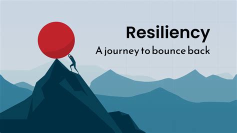 Resilience Bounce Back