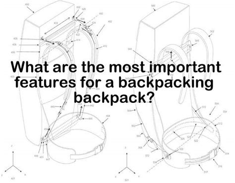 Backpacking Backpack Features: What Backpackers Really Want ...