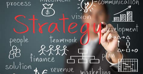 Articles | Strategy 102: What a Strategy is not!