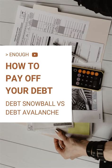 Credit card debt: Avalanche vs. snowball for speed?