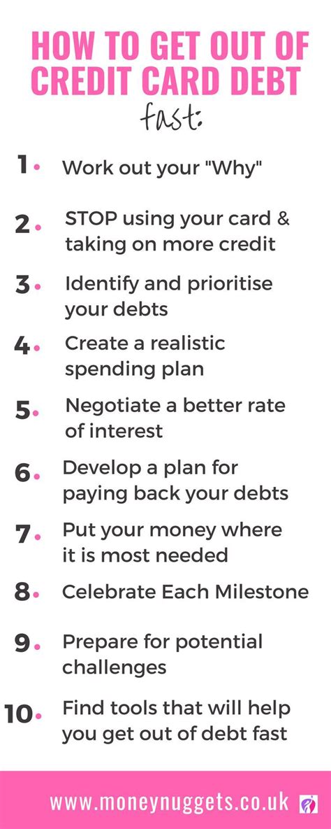 Your action plan: Crush credit card debt and build a powerful emergency fund now?