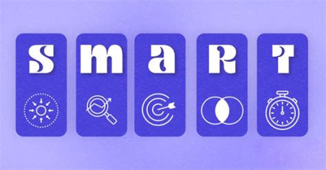 How To Define SMART Marketing Objectives | Capsule CRM