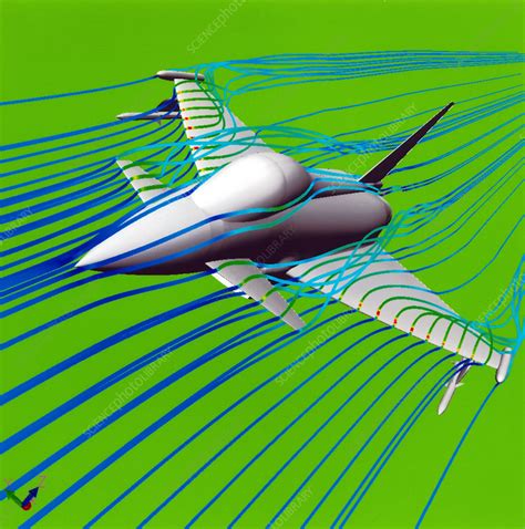 Aerodynamics