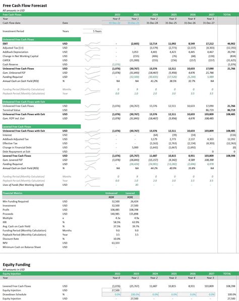 Water Refilling Business