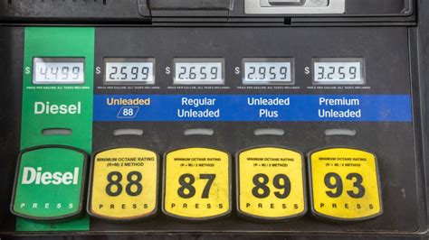 What Happens If You Mix Premium and Regular Gas?