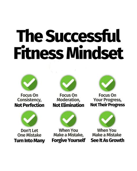 How to adopt a growth mindset for success in fitness and finance?