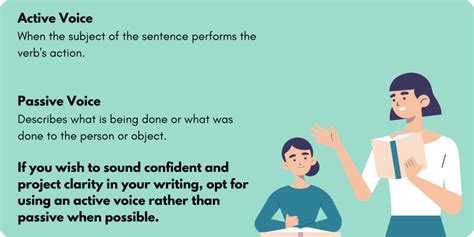 Active Voice vs. Passive Voice in Business Writing - BusinessWritingBlog