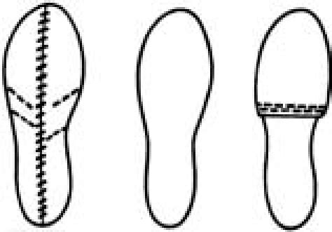 Shoe Construction: Lasting | Download Scientific Diagram