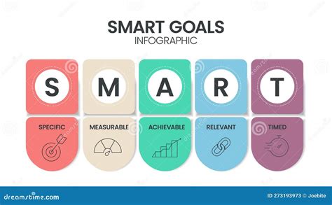 Smart Goals Diagram Infographic Template With Icons For Presentation ...