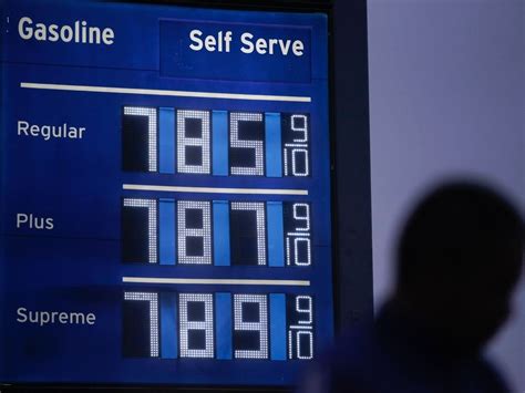 CA's 'Unheard Of' Gas Prices Spike Again: 5 Things To Know | Across ...