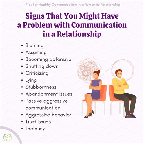 Men: What key communication tactics improve relationship connection?