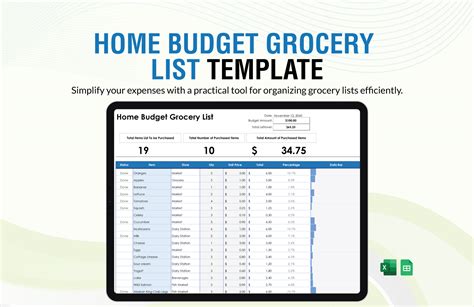 Free Grocery Budget Templates, Editable and Printable
