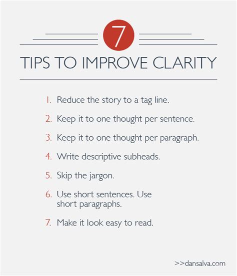 How to refine prose for greater impact & clarity?
