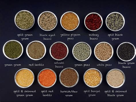 Indian Pulses - A quick guide to lentils, beans and peas ...