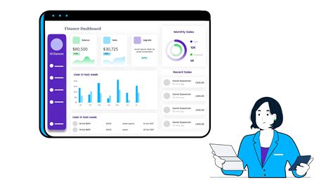 Financial KPIs: 30 Metrics You Should Track For Healthier Business
