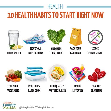 10 Health Habits to Start Right Now | Health habits, Healthy food ...